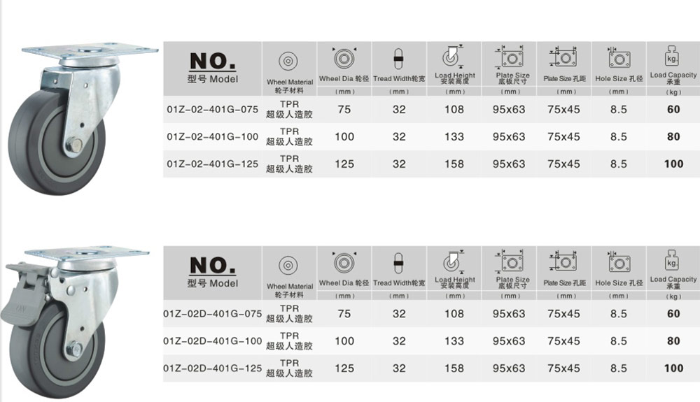 醫(yī)療鍍鉻絲桿活動腳輪參數(shù)